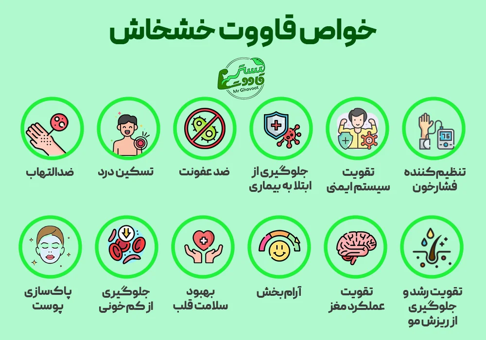 خواص قاووت خشخاش