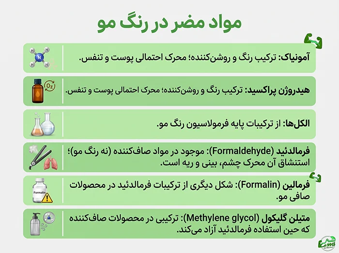 مواد مضر در رنگ مو