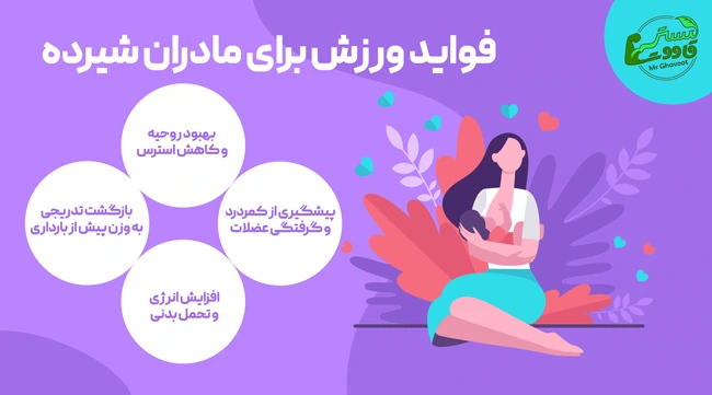 فواید ورزش برای مادران شیرده