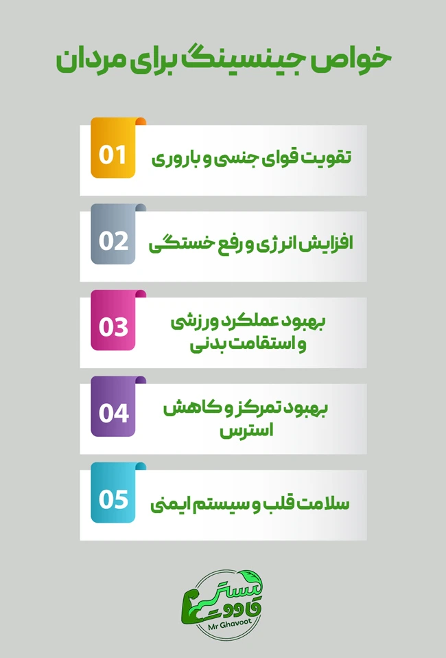خواص جینسینگ برای مردان