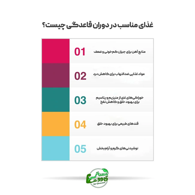 غذای مناسب در دوران قاعدگی