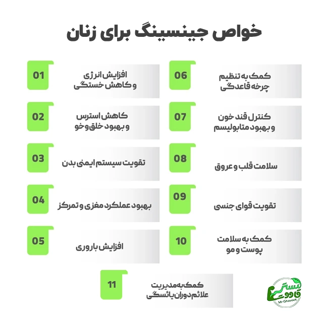 خواص جینسینگ برای زنان