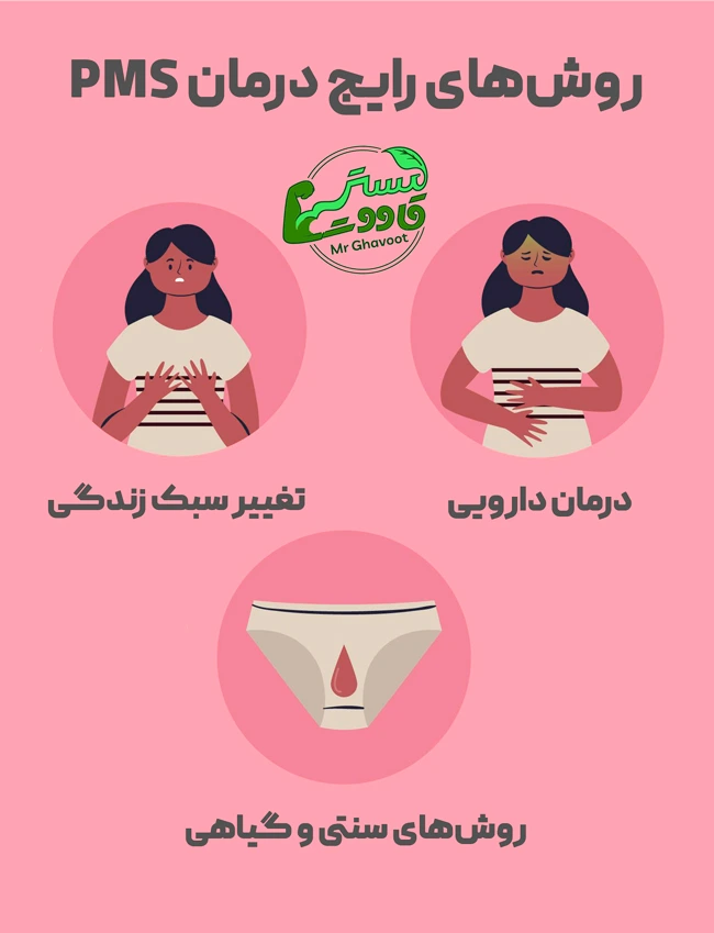 روشهای رایج درمان PMS