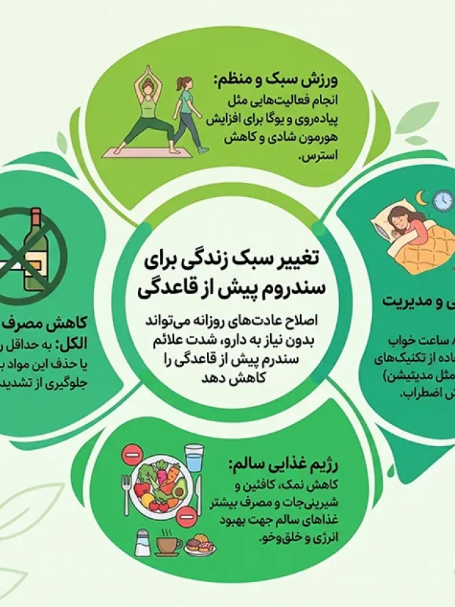 تغییر سبک زندگی برای درمان سندروم پیش از قاعدگی