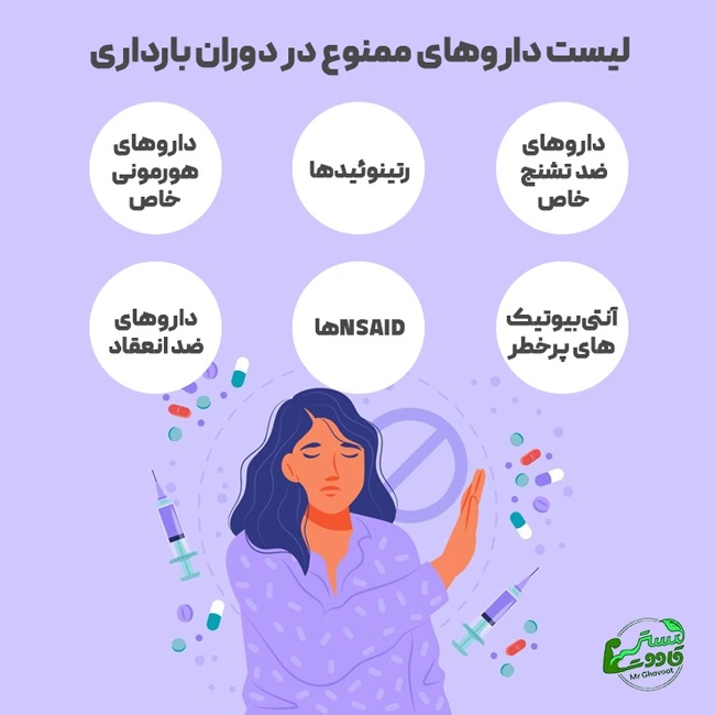 لیست داروهای ممنوع در دوران بارداری