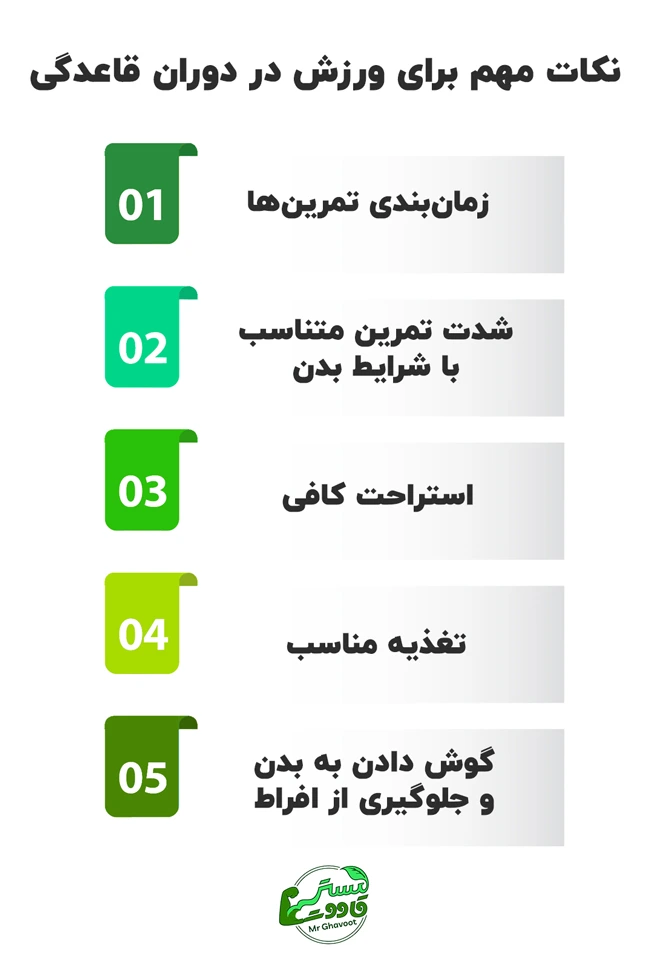 نکات برای ورزش در دوران قاعدگی