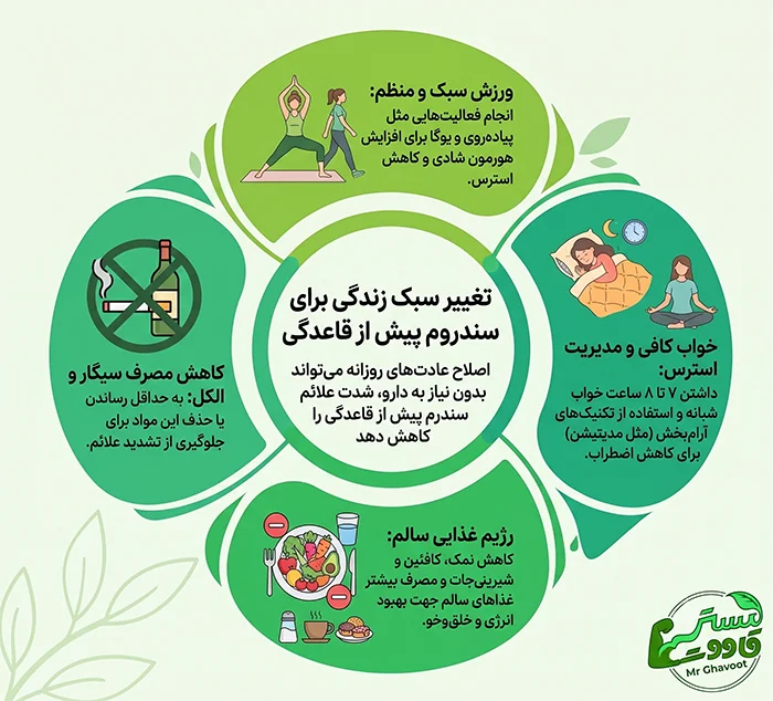 تغییر سبک زندگی برای درمان سندروم پیش از قاعدگی