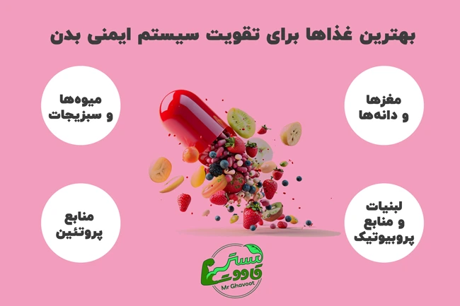  بهترین غذاها برای تقویت سیستم ایمنی بدن