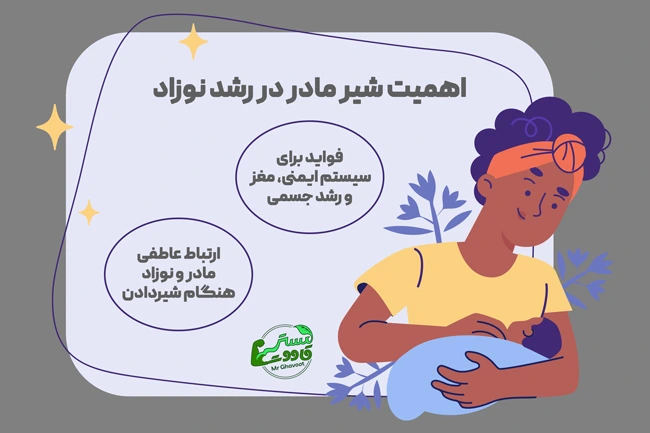 اهمیت شیر مادر در رشد نوزاد