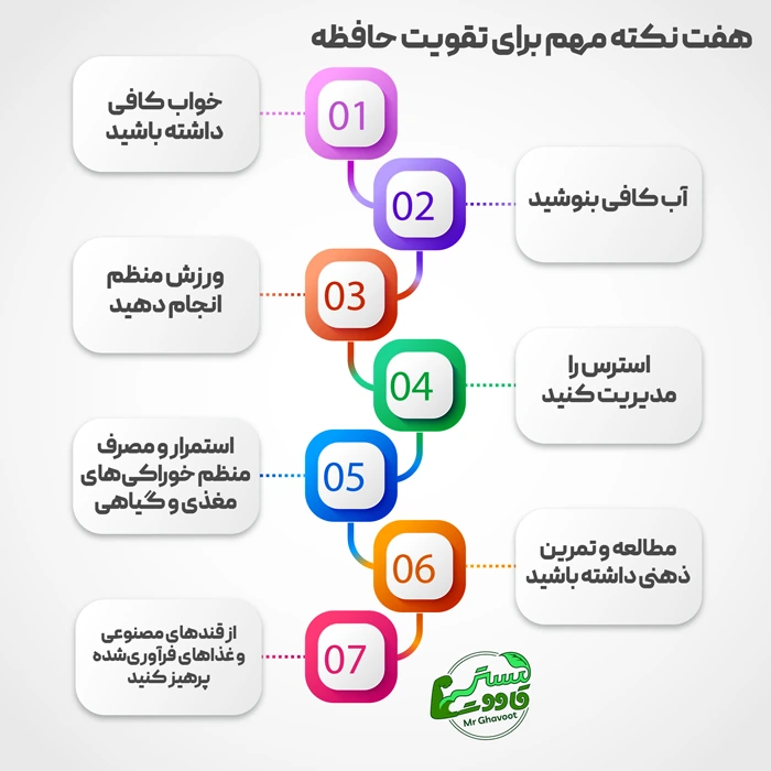 نکات مهم برای تقویت حافظه