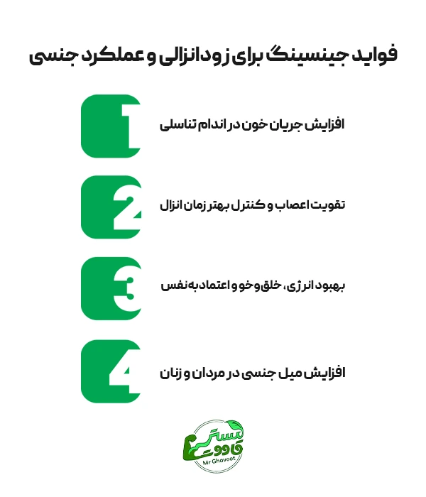 فواید جینسینگ برای زودانزالی