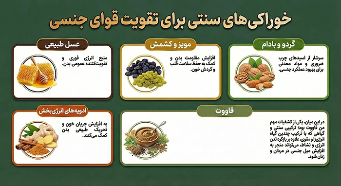 خوراکی‌های سنتی برای تقویت قوای جنسی