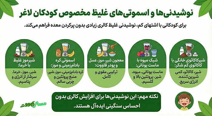 نوشیدنی‌ها و اسموتی‌های مخصوص کودکان لاغر