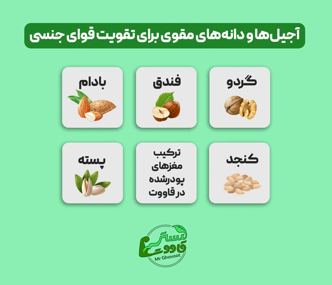 آجیلها و دانههای مقوی برای تقویت قوای جنسی