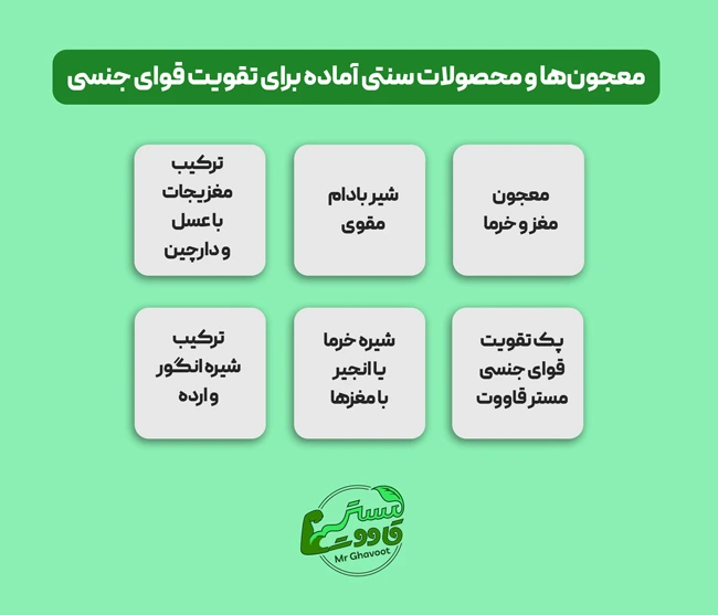 معجونها و محصولات سنتی آماده برای تقویت قوای جنسی