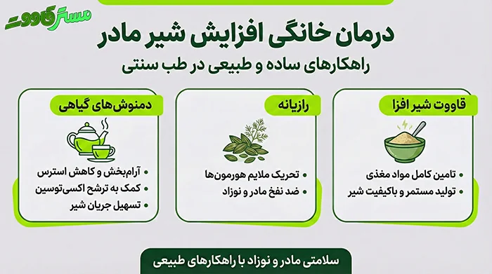 درمان خانگی افزایش شیر مادر