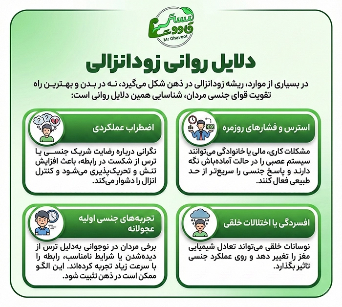 دلایل روانی زودانزالی