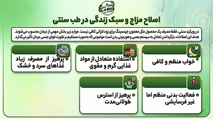 اصلاح مزاج و سبک زندگی در طب سنتی