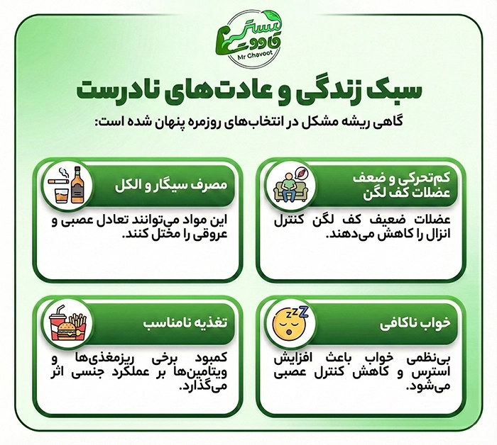سبک زندگی و عادت های نادرست