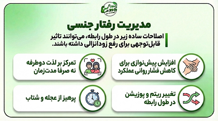 مدیریت رفتار جنسی