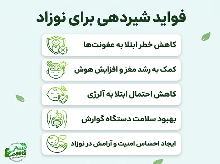 فواید شیردهی برای نوزاد