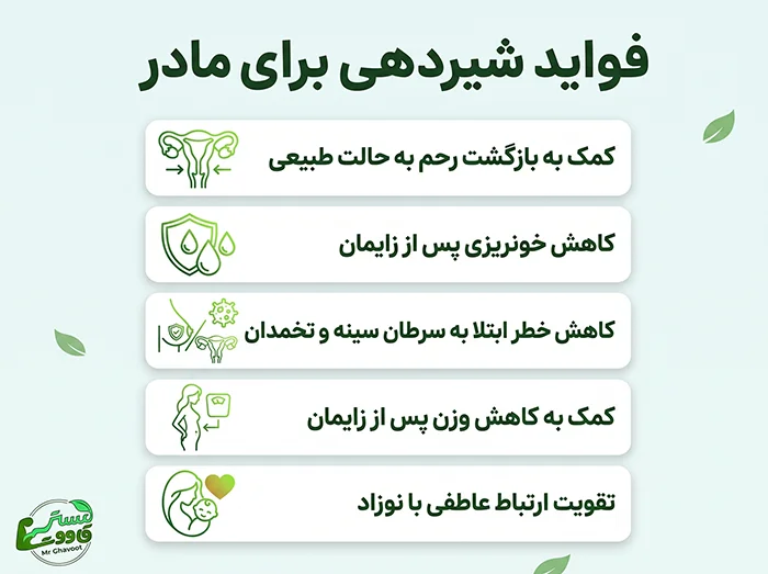 فواید شیردهی برای مادر