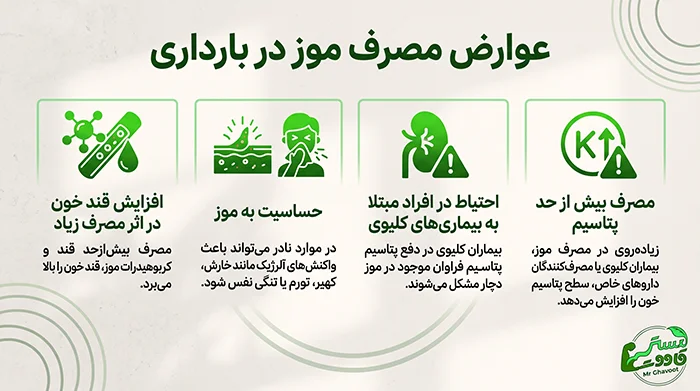 عوارض مصرف موز در بارداری